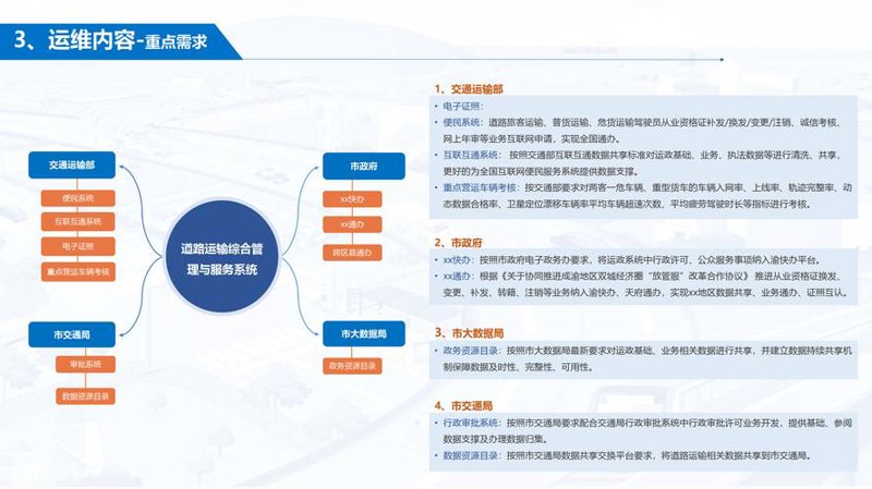 系统集成：构建企业高效运行的金钥匙