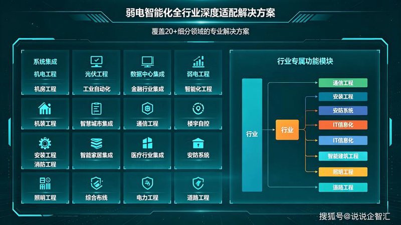 企业信息化：解锁高效管理的秘诀